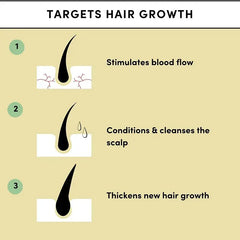 Thrive Hair Growth Essential Oil