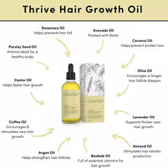 Thrive Hair Growth Essential Oil